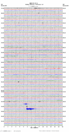 seismogram thumbnail