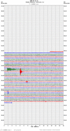 seismogram thumbnail