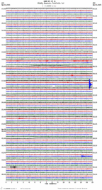 seismogram thumbnail