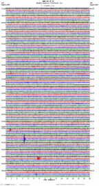 seismogram thumbnail
