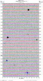 seismogram thumbnail