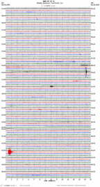 seismogram thumbnail