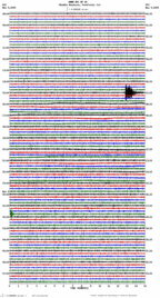 seismogram thumbnail