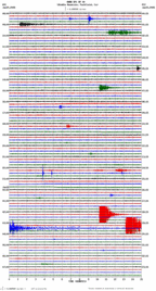 seismogram thumbnail
