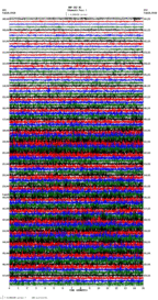 seismogram thumbnail