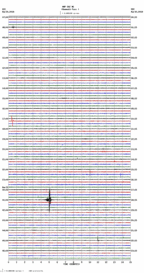 seismogram thumbnail