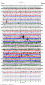 seismogram thumbnail