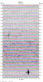 seismogram thumbnail