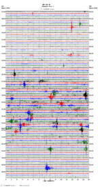 seismogram thumbnail