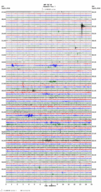 seismogram thumbnail