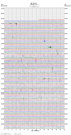 seismogram thumbnail