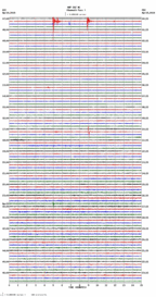 seismogram thumbnail