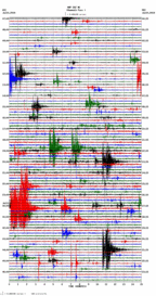 seismogram thumbnail