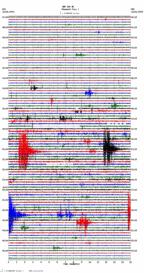 seismogram thumbnail