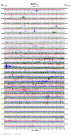 seismogram thumbnail