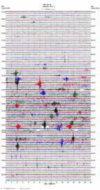 seismogram thumbnail
