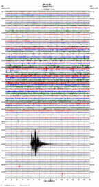 seismogram thumbnail