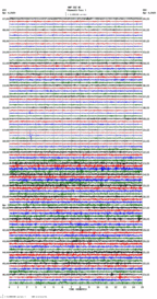 seismogram thumbnail