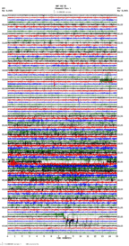 seismogram thumbnail