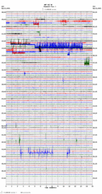 seismogram thumbnail