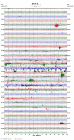 seismogram thumbnail