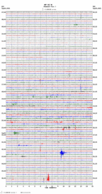 seismogram thumbnail