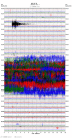 seismogram thumbnail