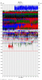 seismogram thumbnail