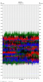 seismogram thumbnail