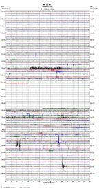 seismogram thumbnail