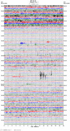 seismogram thumbnail