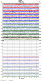 seismogram thumbnail