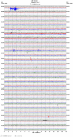 seismogram thumbnail
