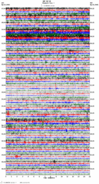 seismogram thumbnail