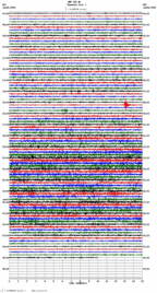 seismogram thumbnail