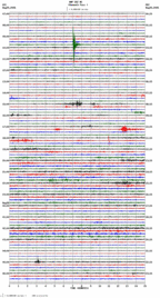 seismogram thumbnail