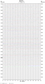 seismogram thumbnail