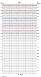 seismogram thumbnail