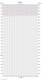 seismogram thumbnail