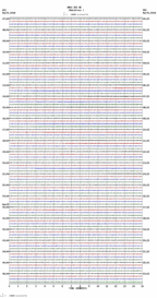 seismogram thumbnail