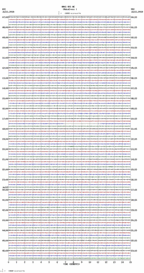 seismogram thumbnail