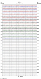 seismogram thumbnail