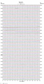 seismogram thumbnail