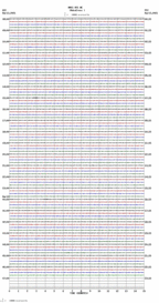 seismogram thumbnail