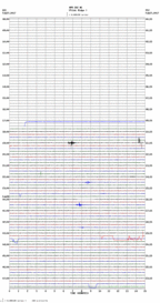 seismogram thumbnail