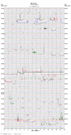 seismogram thumbnail