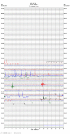 seismogram thumbnail