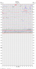 seismogram thumbnail