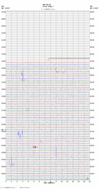 seismogram thumbnail