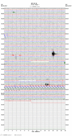 seismogram thumbnail